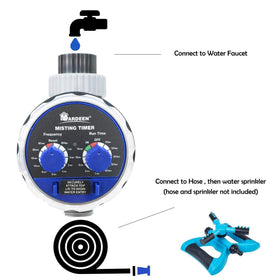Yardeen weatherproof ABS housing protects the timer in all seasons