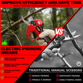 YAWV LCD display on pruning shears tracking battery and mode