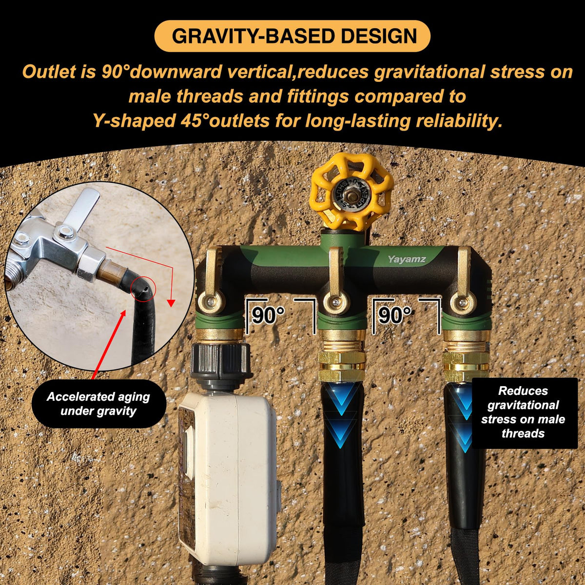 Yayamz 3-way garden hose splitter in yard scene demonstrates compatibility with sprinklers and timers.
