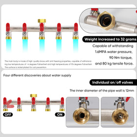 Yayamz 5-way outlet spread demonstrates wider spacing for large tools and multiple hoses