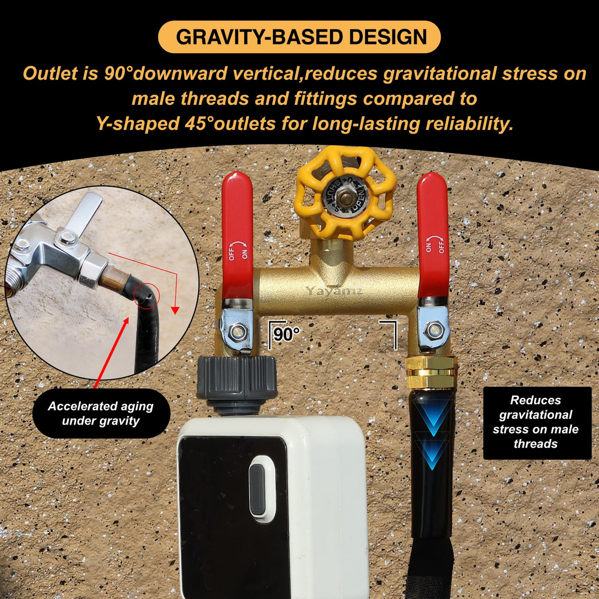 Yayamz heavy brass inlet nut ensures long-lasting watertight performance.