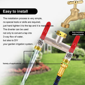 Yayamz compatibility with North American 3/4-inch faucets and fittings.