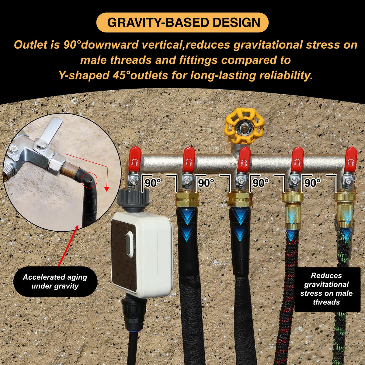 Yayamz faucet connection shows GHT 3/4-inch threading compatibility with common hoses