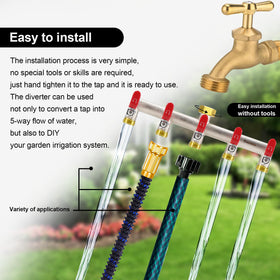 Yayamz five red handles make individual shutoffs easy