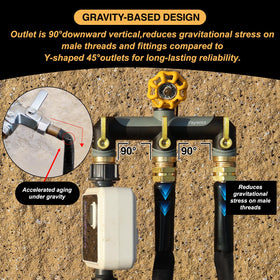 Yayamz temperature resilience testing showing performance in cold and hot conditions