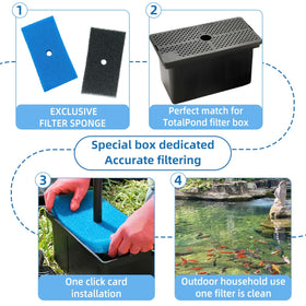 ychmzp pond filter pads fine view trap tiny particles for pristine clarity