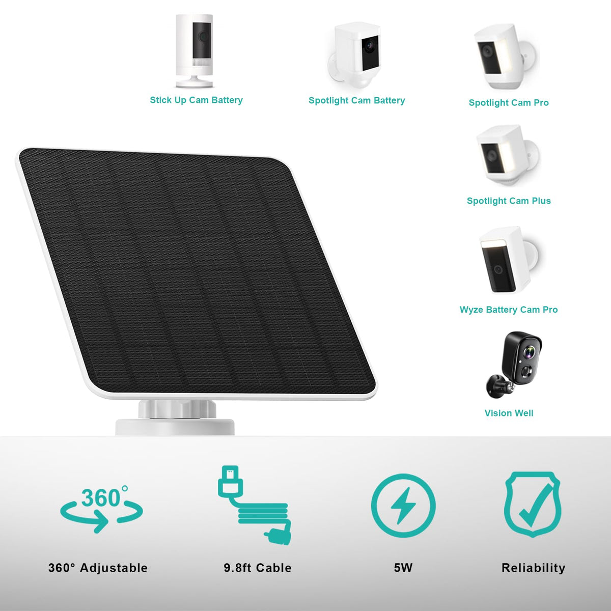 YCTechCam 5W panel mounted on adjustable bracket for flexible sun angle