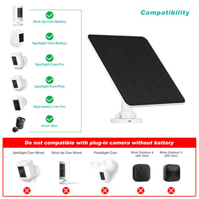 YCTechCam 5W solar panel for Ring Spotlight Cam Pro in daylight charging