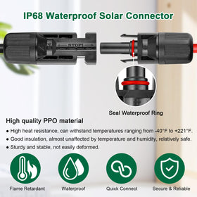 YDDECW copper-core 10AWG wire powering high-demand solar panels