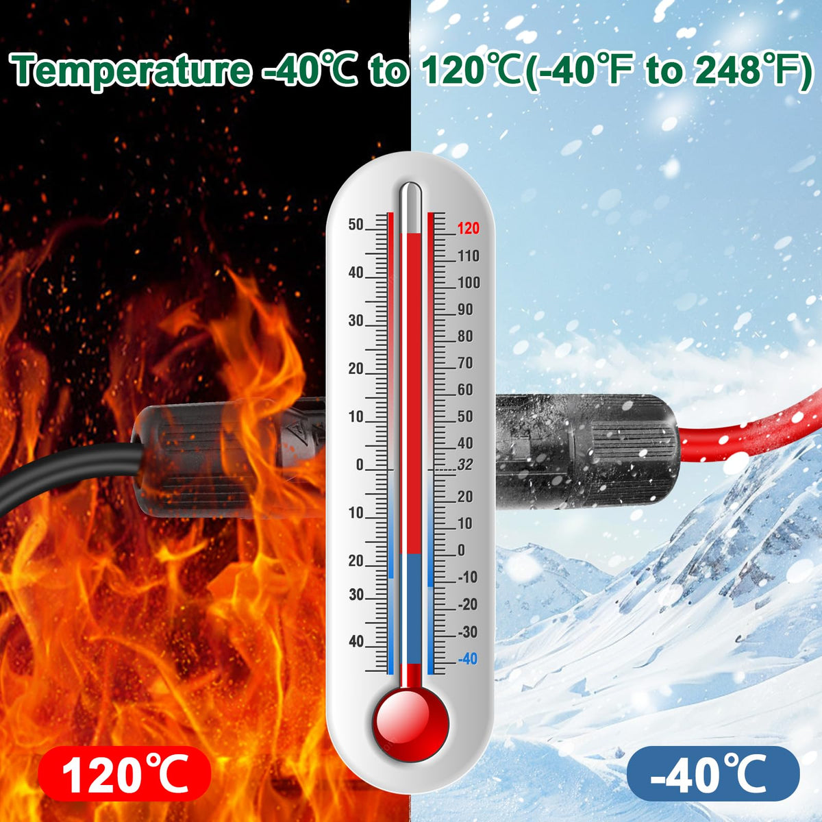 YDDECW IP68 connectors ensure reliable waterproof connections in harsh weather