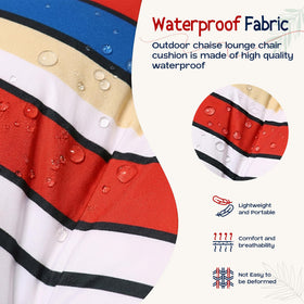 Yddsky water-repellent Oxford fabric cushion ready for sun and light rain