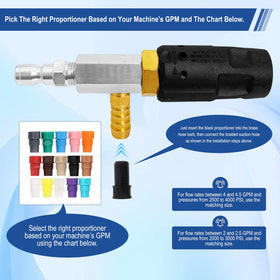 YDHFTYS adjustable spray range enabling versatile cleaning from 0–65°