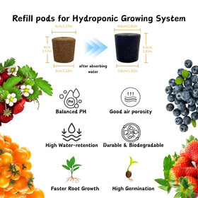 YDKYD pods compatible with Click & Grow for easy system upgrades.