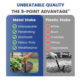 Yeahjiae anti-rust coated stake resists weathering.