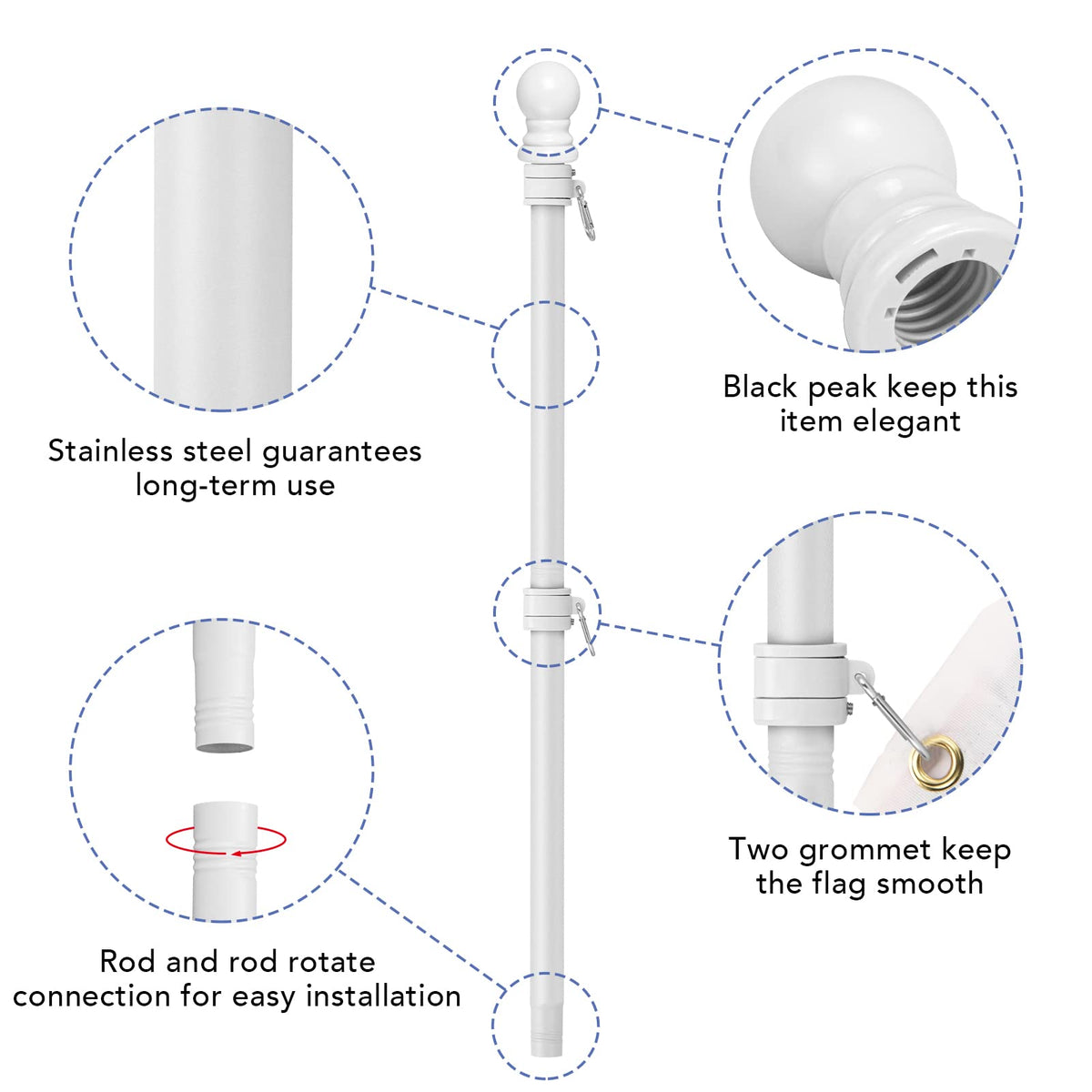 Yeesun flag pole-bracket assembly enables quick secure mounting.