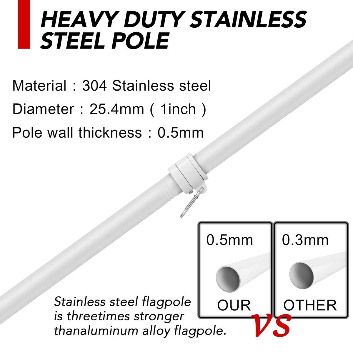 Yeesun flag pole swivel ring prevents tangling in wind.