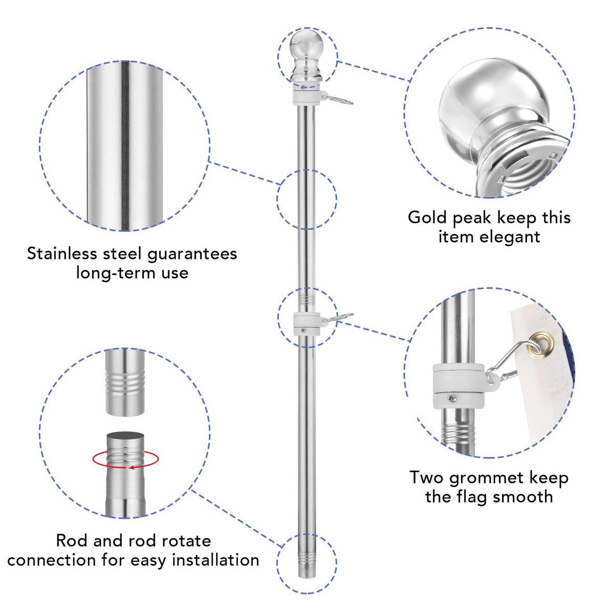 Yeesun wall-mount bracket kit for secure flag mounting