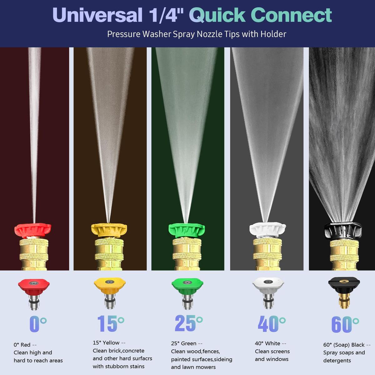 YeewayVeh car wash detailing nozzle, precise spray for spotless results.