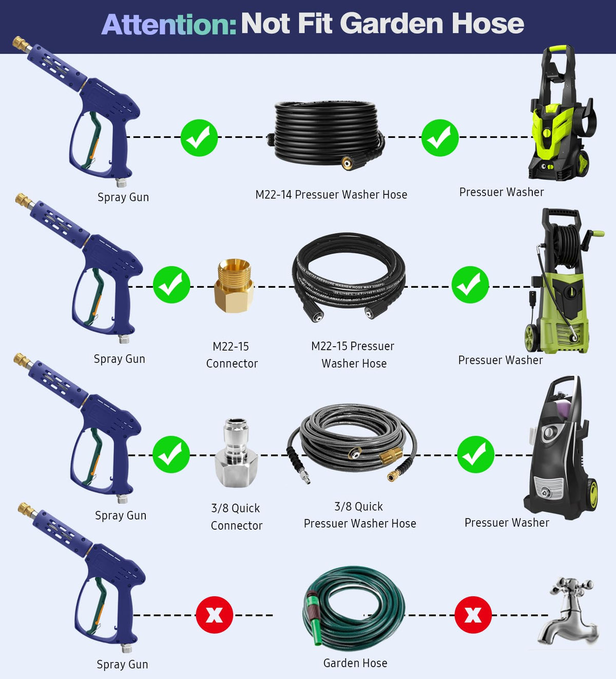 YeewayVeh safety locking design, spring trigger returns to off automatically.