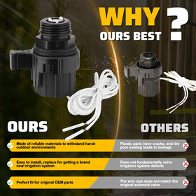 YEHERIT solenoid kit corrosion-resistant materials shown for extended outdoor performance