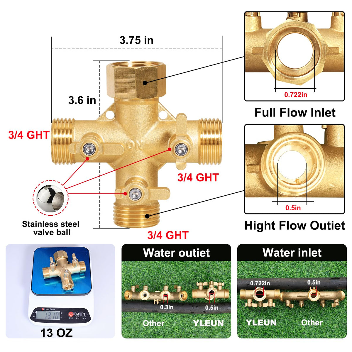 Three-way splitter with shut-off valves for independent outlet control