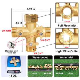 Three-way splitter with shut-off valves for independent outlet control