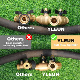 YELUN butterfly-handle provides easy shut-off and control.