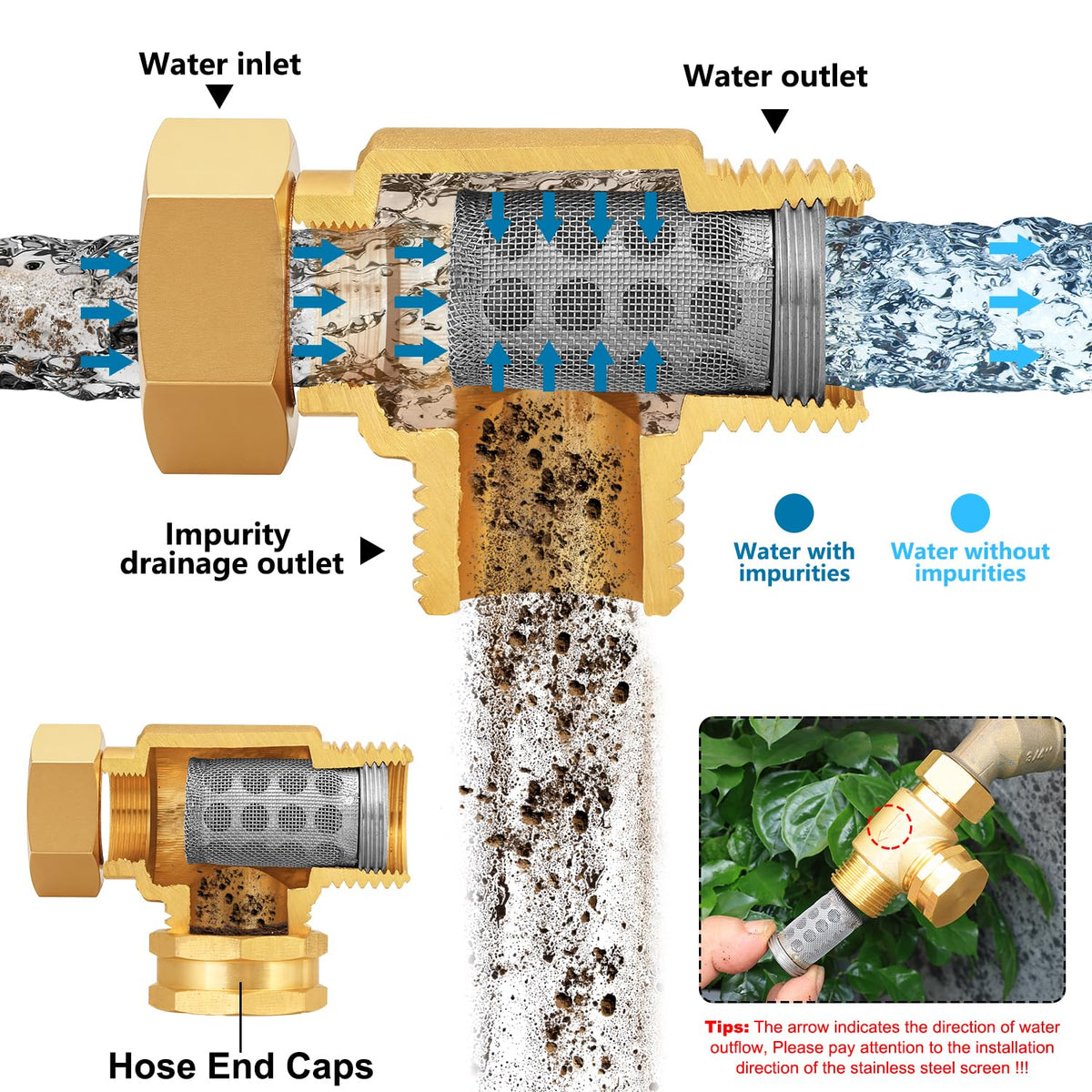 YELUN 100 mesh stainless screen captures fine debris before reaching equipment