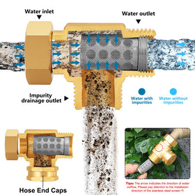YELUN 100 mesh stainless screen captures fine debris before reaching equipment