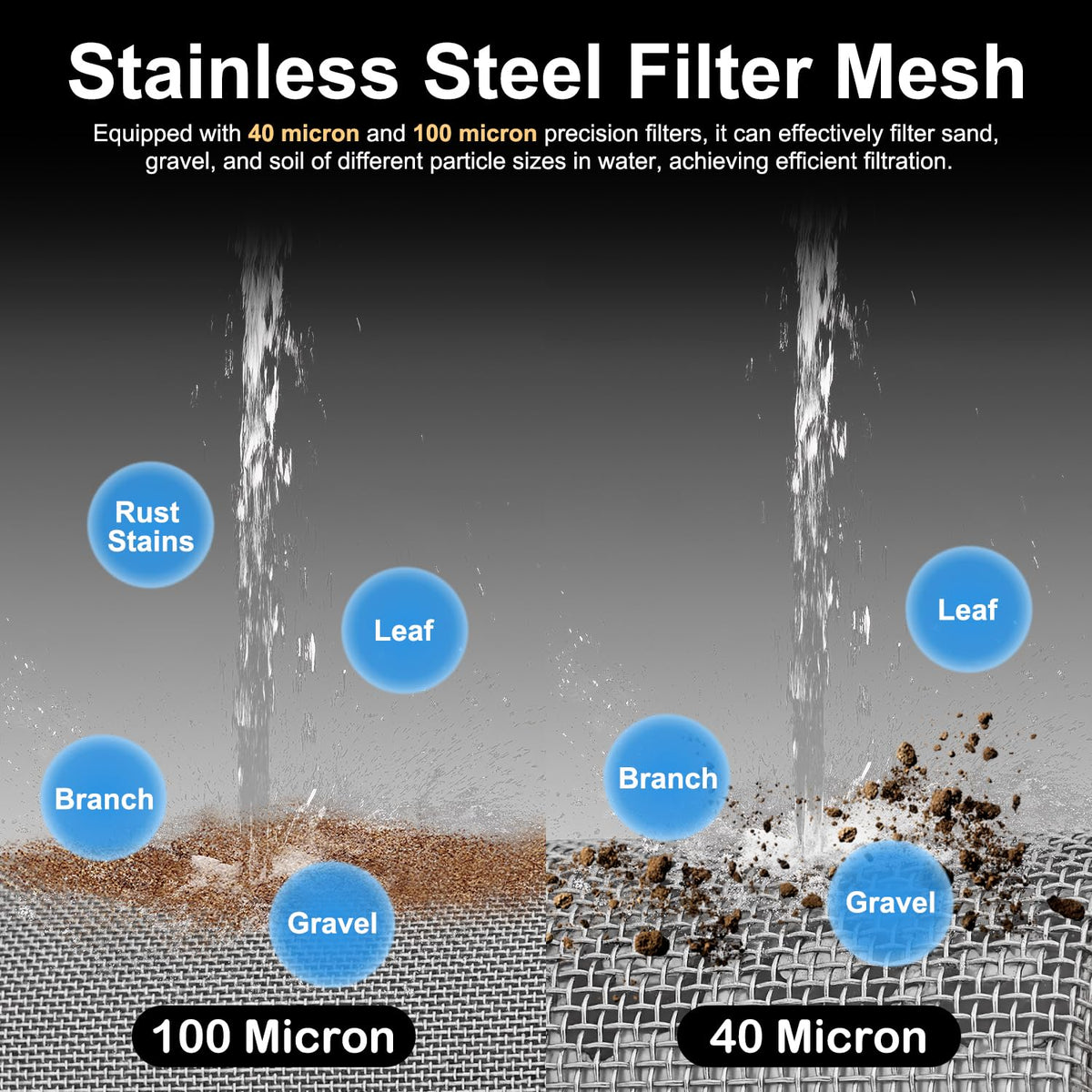 YELUN 40 mesh stainless screen provides additional filtration for heavy sediment