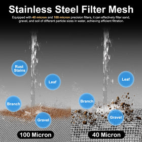 YELUN 40 mesh stainless screen provides additional filtration for heavy sediment