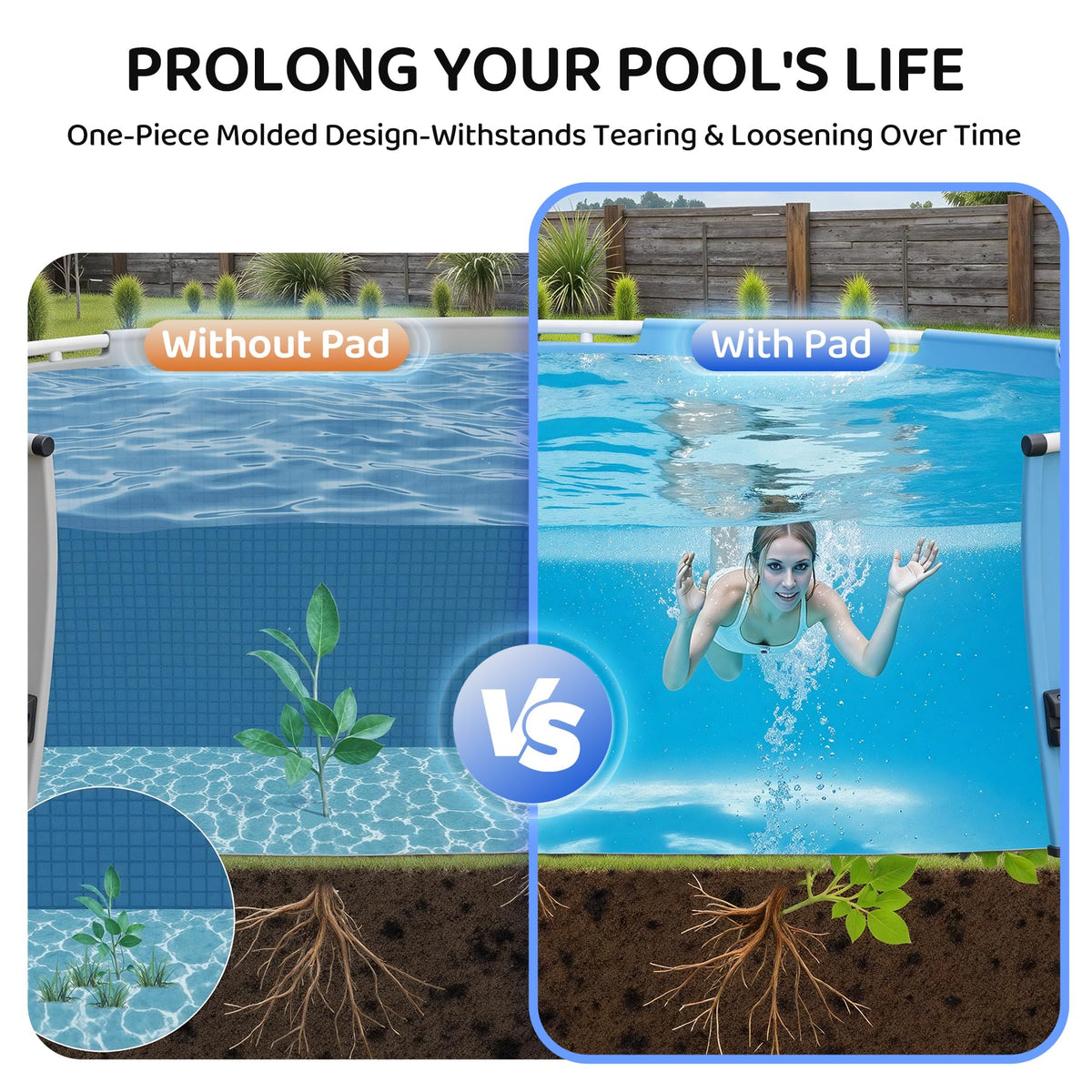 Yeomant 18ft round pool pad installation demonstrates easy pre-cut fit for quick setup.