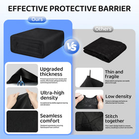 Yeomant thicker 18ft pool pad dense-material closeup emphasizes protection from rocks and roots.