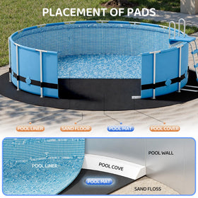 Yeomant thicker 18ft pool pad vapor barrier feature protects the bottom surface.