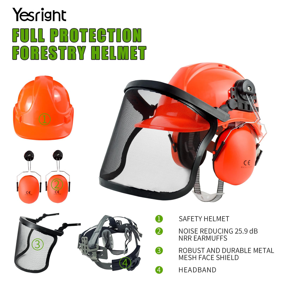 YesRight ear protectors 25-9db snr reduce noise while trimming