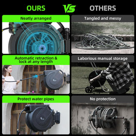 YESTAR automatic slow retract minimizes hose snapping during retraction