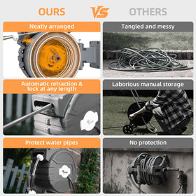 YESTAR protective sleeve around hose and nozzle prevents tangling