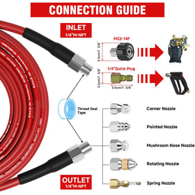 Yetianical NIFUAL mushroom nozzle enables thorough pipe flushing