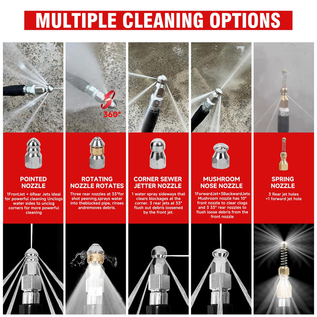 Yetianical NIFUAL rotating nozzle with multiple spray angles cleans debris