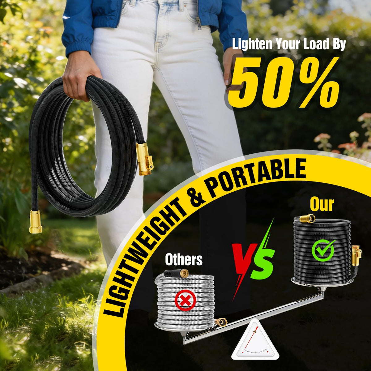 Yetogib all-weather durability withstands extreme temperatures.