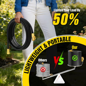 Yetogib all-weather durability withstands extreme temperatures.