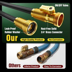 Yetogib Garden Hose 75ft kink-free design for smooth watering across the yard.
