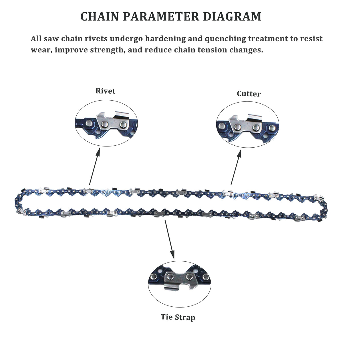 YETTAT 56 drive links layout showing standard compatibility