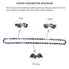 YETTAT 56 drive links layout showing standard compatibility