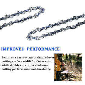 YETTAT low-profile chain enables precise cuts in tight spaces.