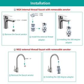 YeulYuuri no-tools installation for easy daily maintenance.