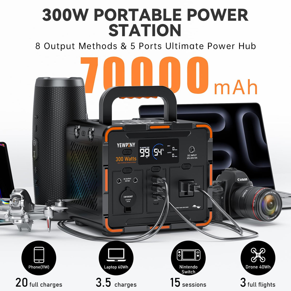 Yewpiny EM300 port layout highlights versatile outputs for charging multiple devices.