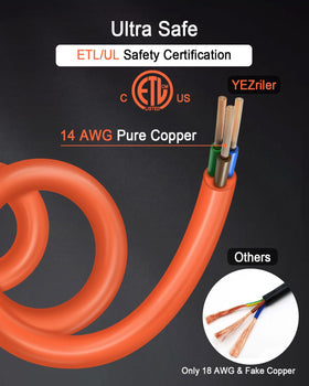 YEZriler flexible 6.6 ft cord with easy routing.