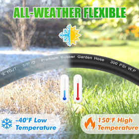 YGJT heavy duty garden hose 1100 psi burst tested for reliable performance under high pressure.