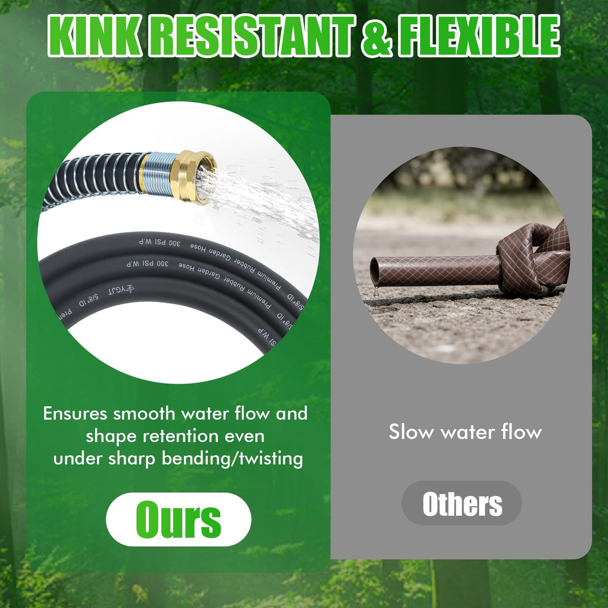 YGJT heavy duty garden hose 300 psi working rating supports efficient irrigation and cleaning.
